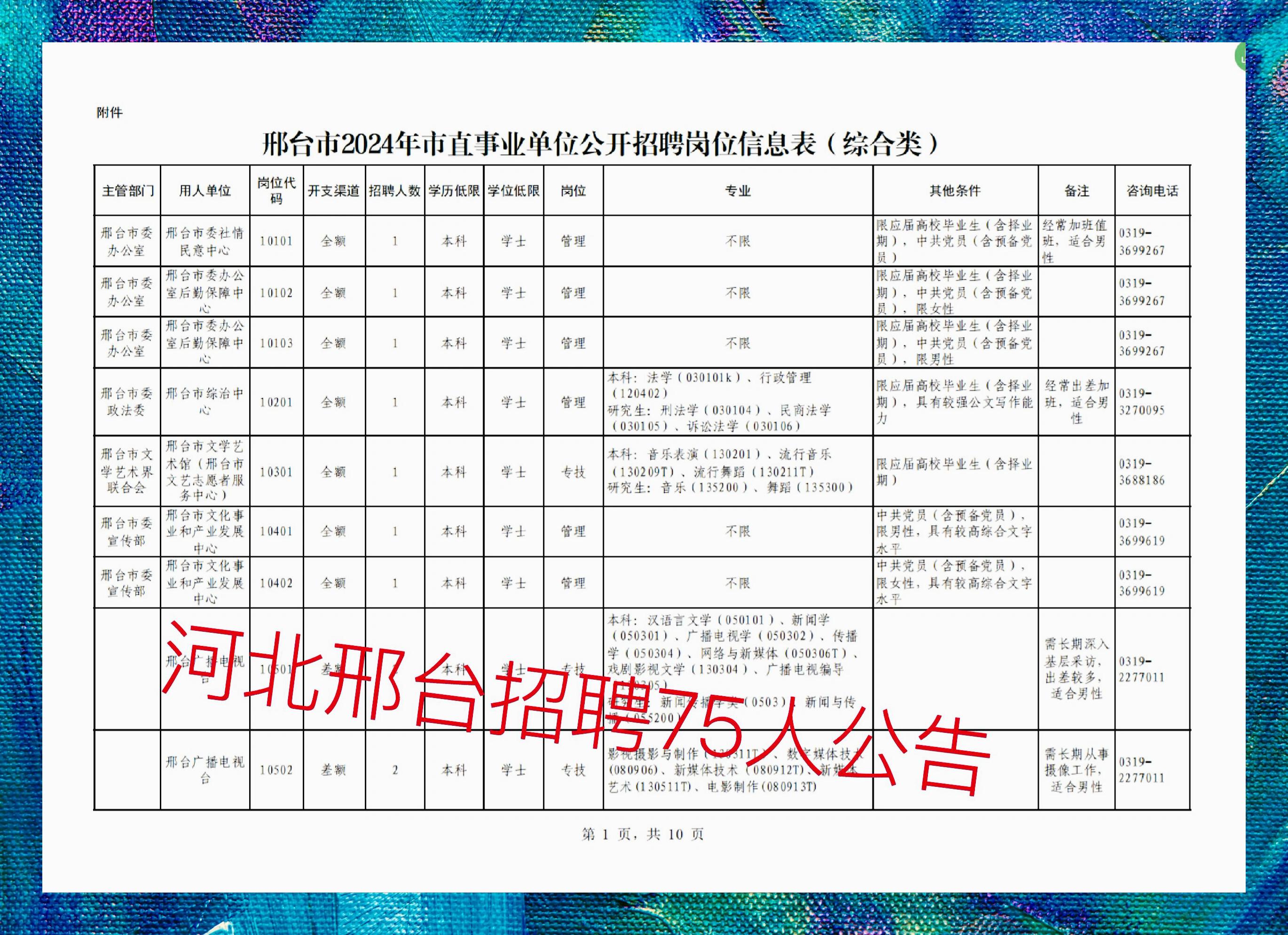 最新邢臺招聘123，科技讓生活更智能，尋找未來之星