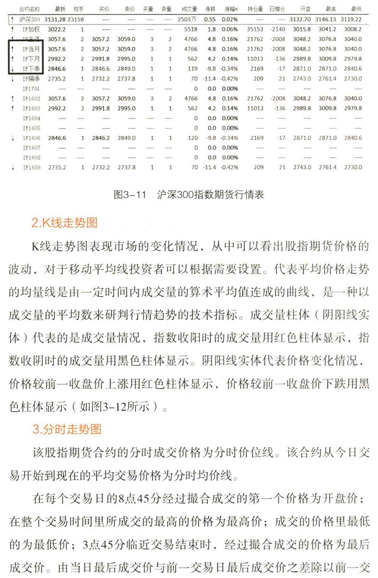 最新股指期貨，與自然美景的心靈之旅探索