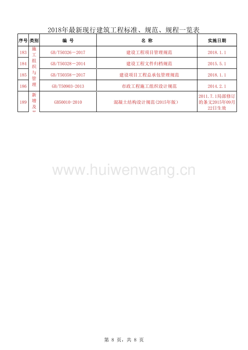 最新建筑標(biāo)準(zhǔn)下的隱藏瑰寶，小巷特色小店探索