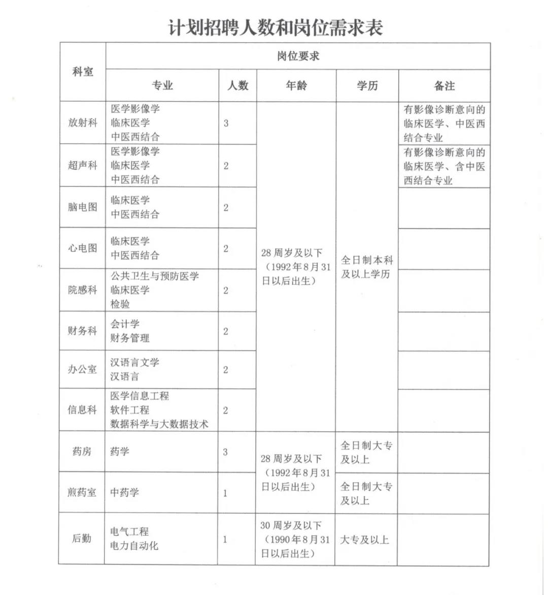 通渭最新招聘，學(xué)習(xí)成長，自信成就之旅