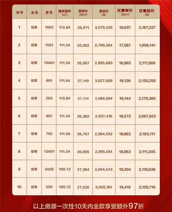 廣場燈具 第67頁