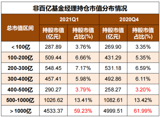 工程廠房燈具 第73頁(yè)