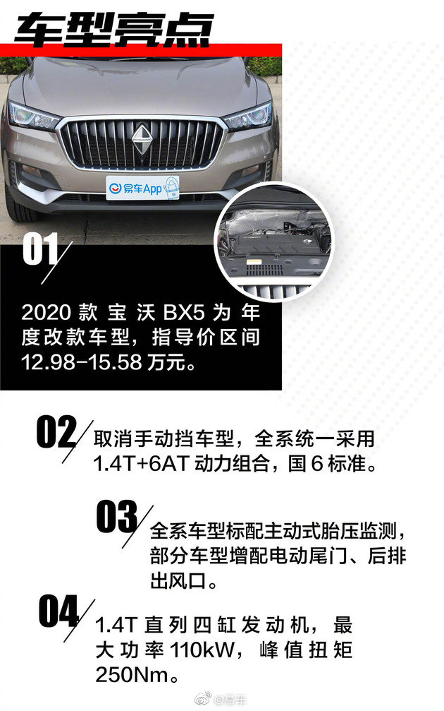 寶沃最新報(bào)價(jià)，駕馭變化，開啟無限可能之旅