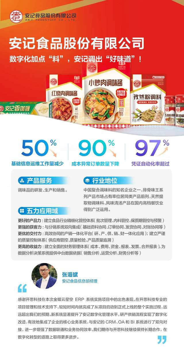 安記食品最新動(dòng)態(tài)，背景、重要事件與地位概述