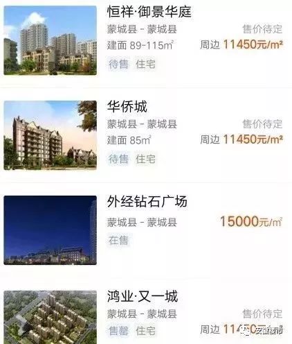 蕭縣最新樓盤探秘，小巷中的隱藏瑰寶