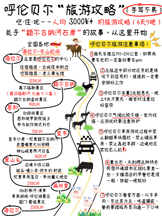 阿爾山最新旅游攻略分享，探索綠意盎然的世界！