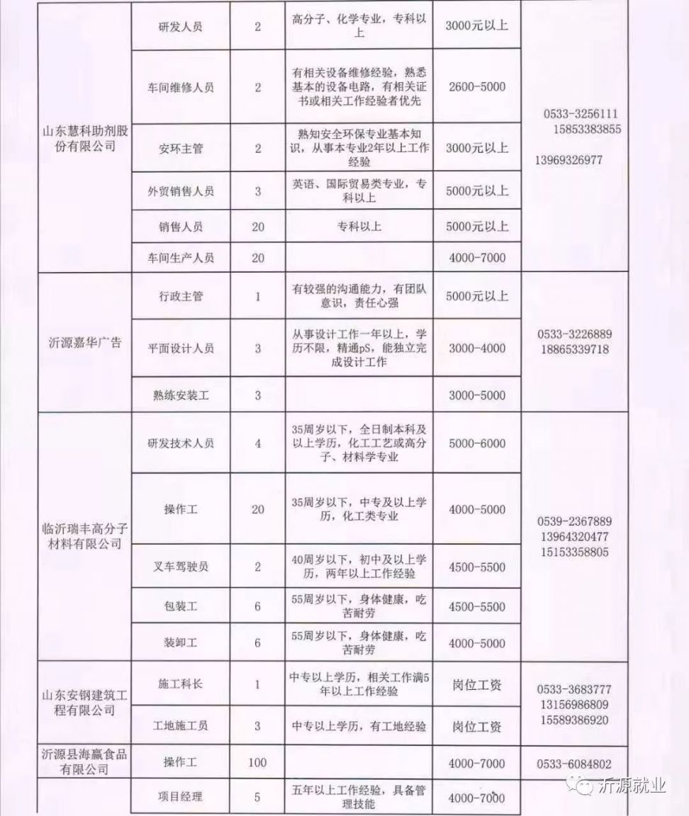 焉耆最新招工現(xiàn)象，深度分析與個(gè)人觀點(diǎn)觀察