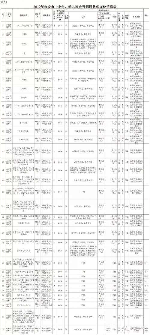 燈飾燈具 第69頁(yè)