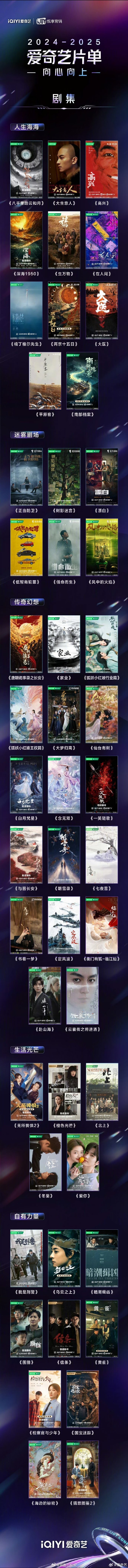 友情放映室，奇妙夜——最新預告電影