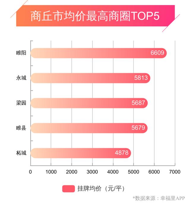 睢縣最新房價探索與心靈之旅，自然美景與內(nèi)心平靜的追尋