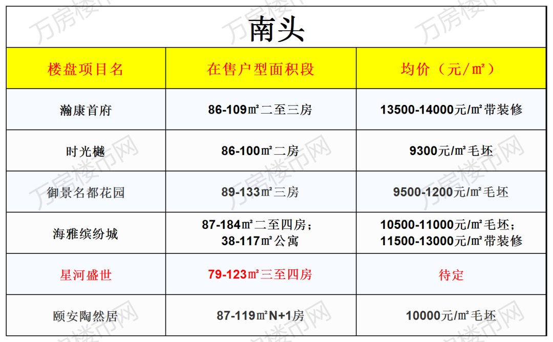 屏南最新樓盤探秘，小巷深處的隱藏寶藏與獨(dú)特小店之旅
