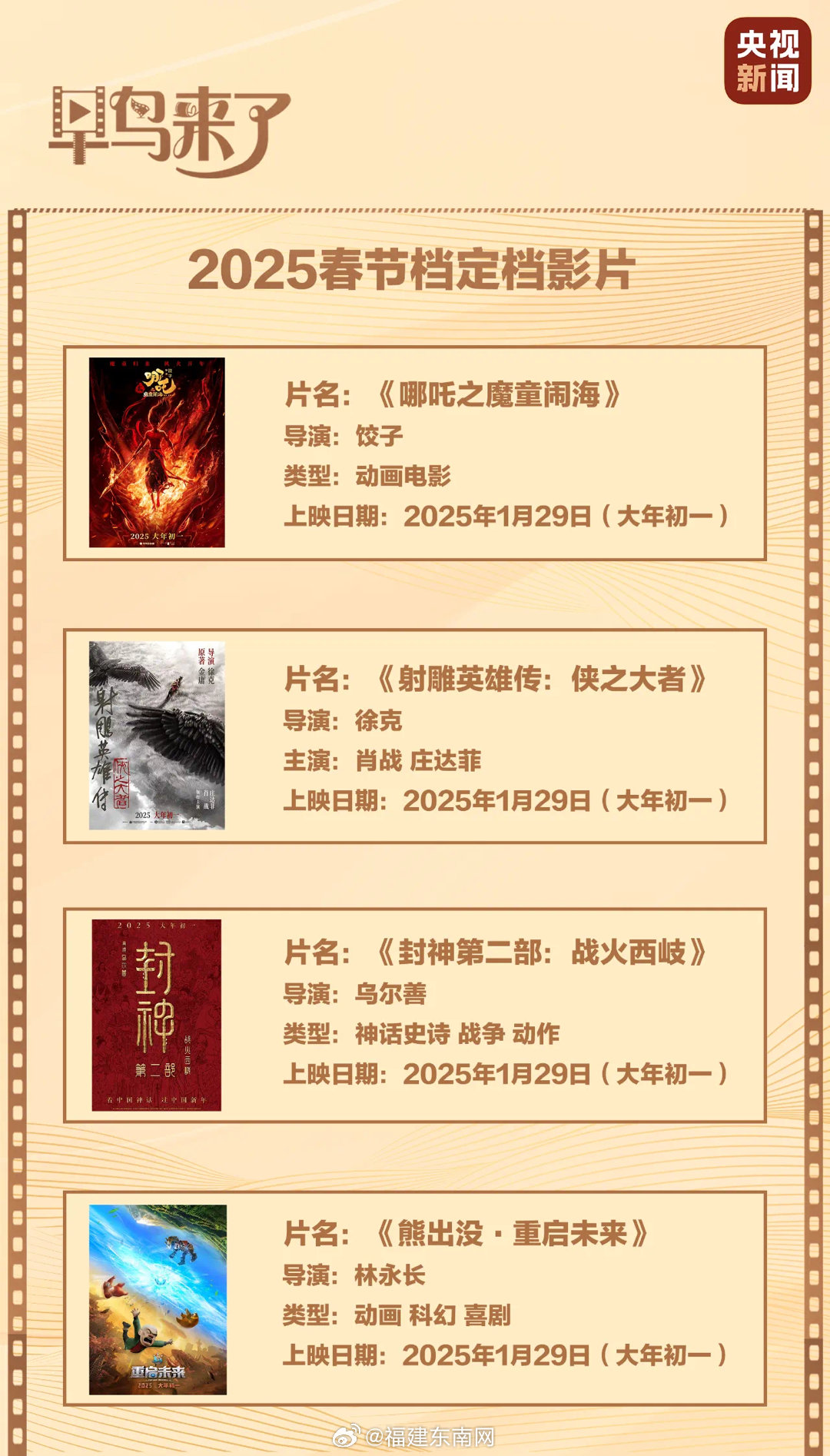 未來電影產(chǎn)業(yè)邊界挑戰(zhàn)揭秘，最新限制片2025探索之旅