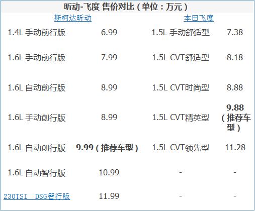 昕動最新報價，啟程探索自然美景，尋找內(nèi)心的平和與喜悅之旅！