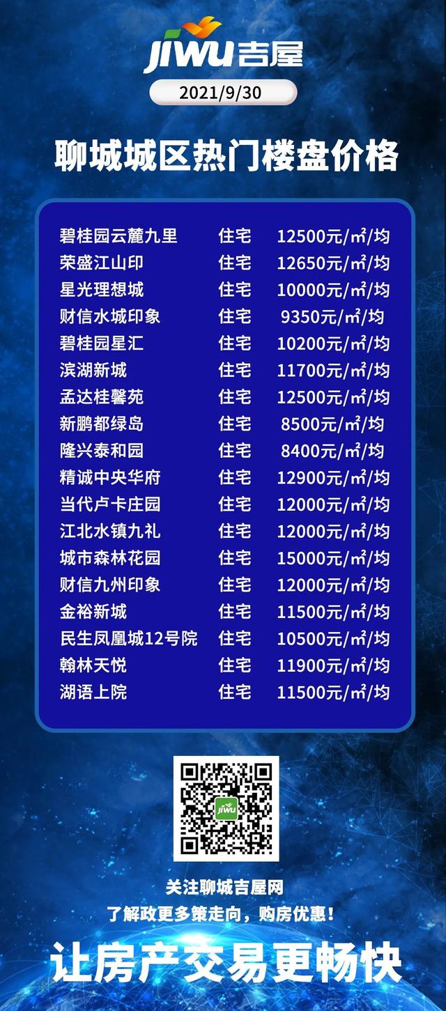 工程廠房燈具 第61頁