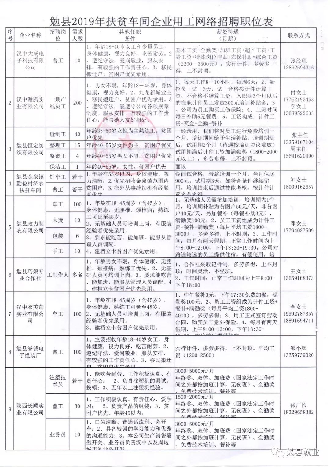 陜縣最新招聘，啟程探索自然美景，尋找內(nèi)心平和之旅