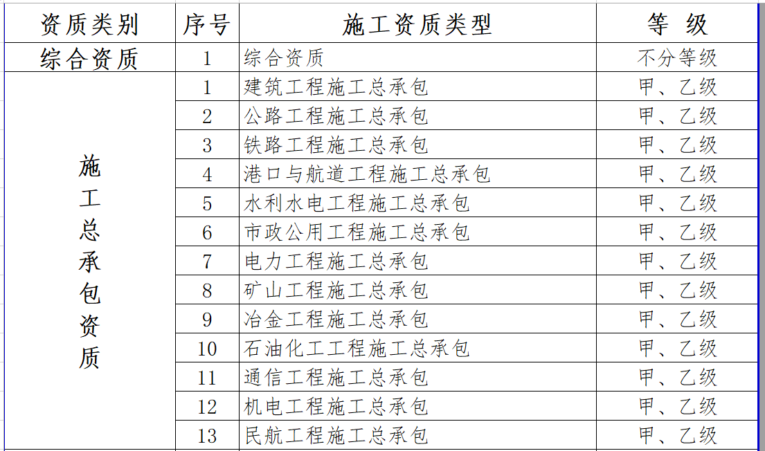 運(yùn)動(dòng)場(chǎng)館燈具 第58頁(yè)