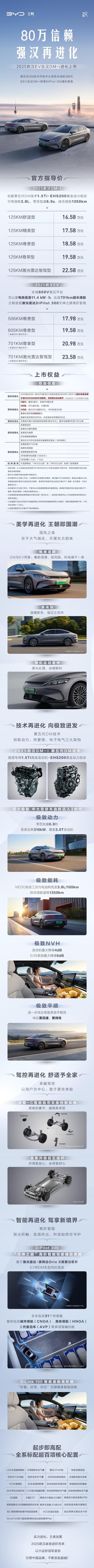 2025最新汽車報價指南，如何挑選心儀座駕