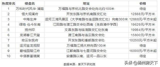 江都最新樓盤(pán)探秘，小巷中的隱藏寶藏與獨(dú)特小店之旅