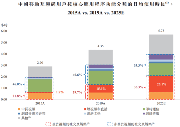 科技新品驚艷登場(chǎng)！福利視頻2025最新，開啟智能生活新紀(jì)元！