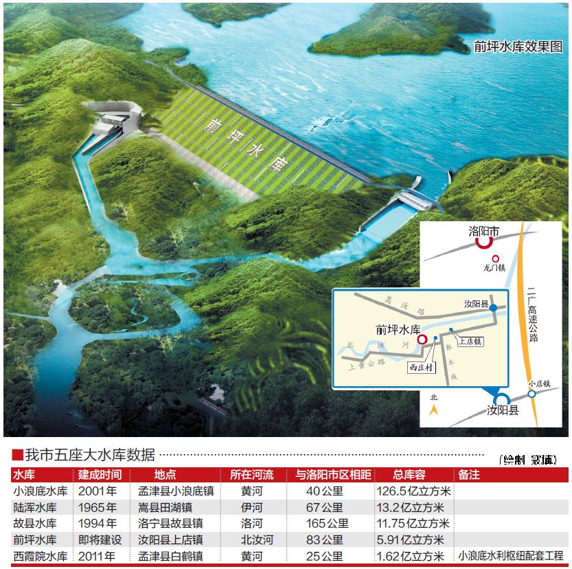 中橋水庫(kù)最新規(guī)劃，涓涓細(xì)流匯聚成江河，共繪澎湃未來(lái)藍(lán)圖