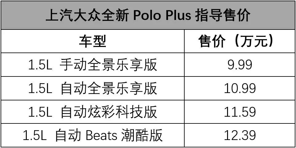 成都Polo最新報(bào)價(jià)，駕馭變化，自信啟程，勵(lì)志之旅正式開(kāi)啟！