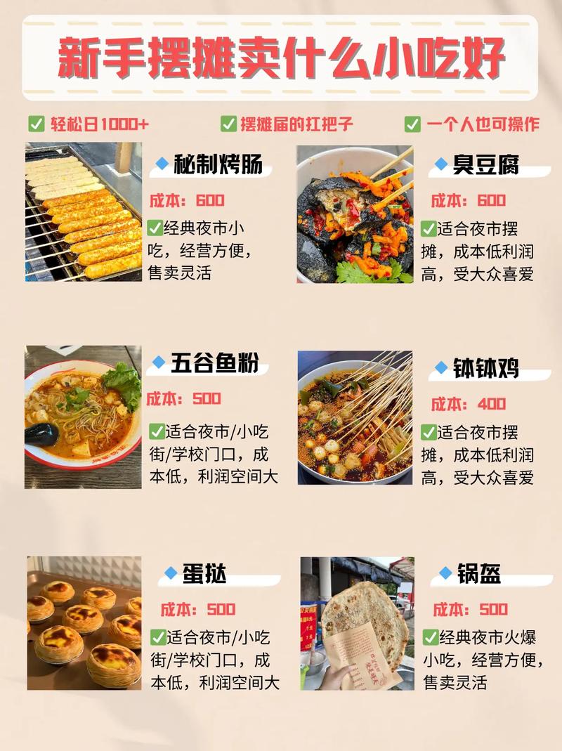最新流行小吃，味蕾冒險(xiǎn)與人生勵(lì)志之旅