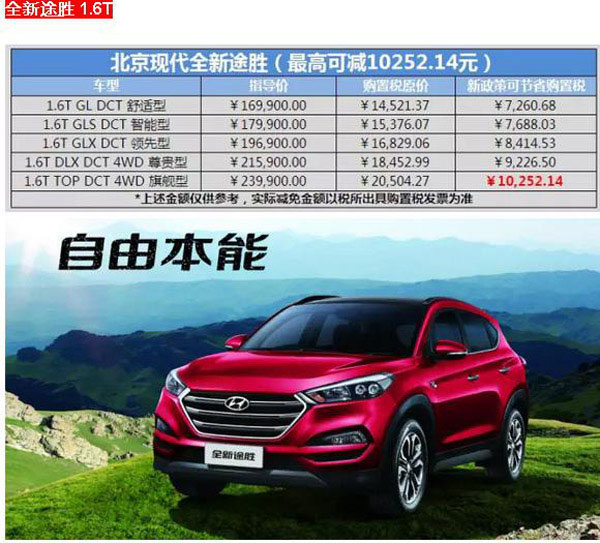 現(xiàn)代汽車最新報價及市場趨勢深度解析，正反觀點與個人立場探討