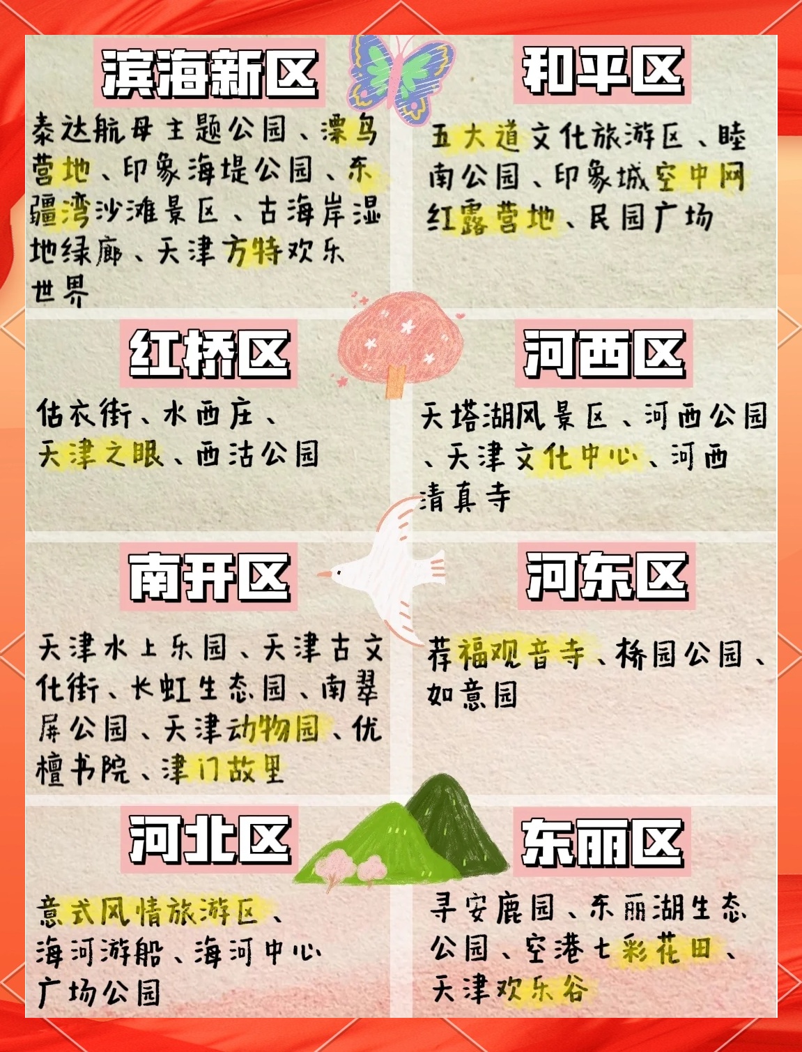 天津最新釣魚點，科技垂釣引領(lǐng)智能生活新篇章