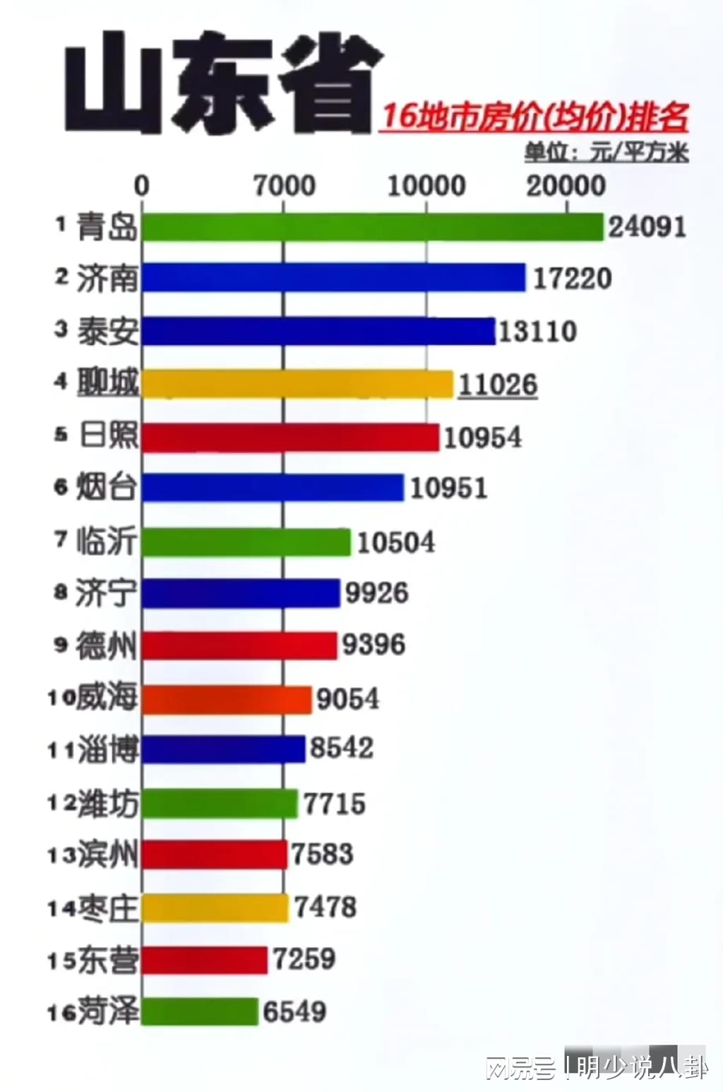 山東最新房價(jià)揭秘，巷弄深處的意外驚喜