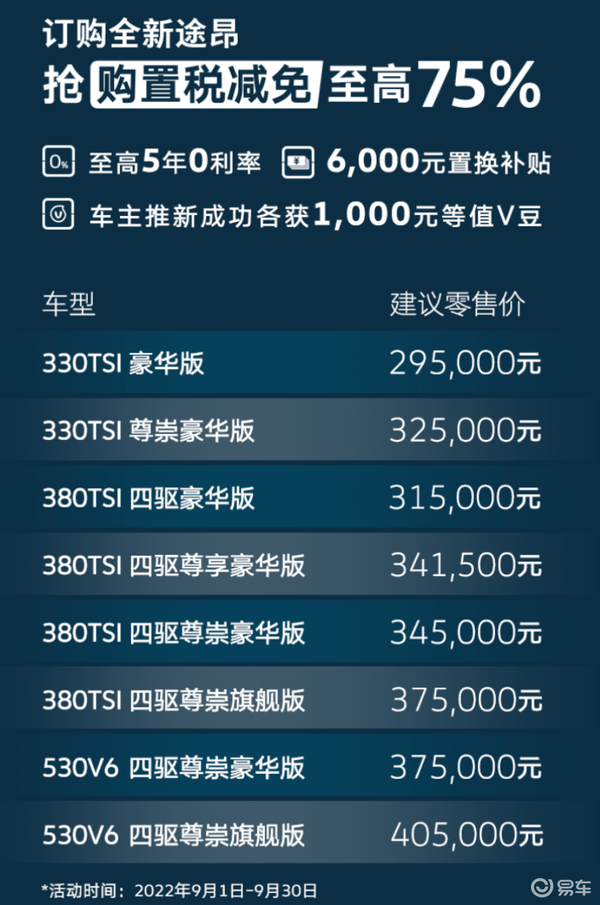 易車網(wǎng)2025最新報價，引領(lǐng)汽車市場風向標，全方位呈現(xiàn)最新汽車資訊