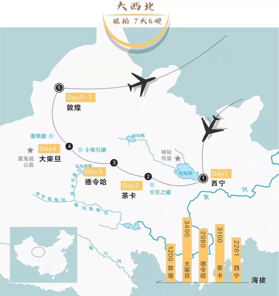 時代背景下的跨省游復蘇與繁榮新篇章