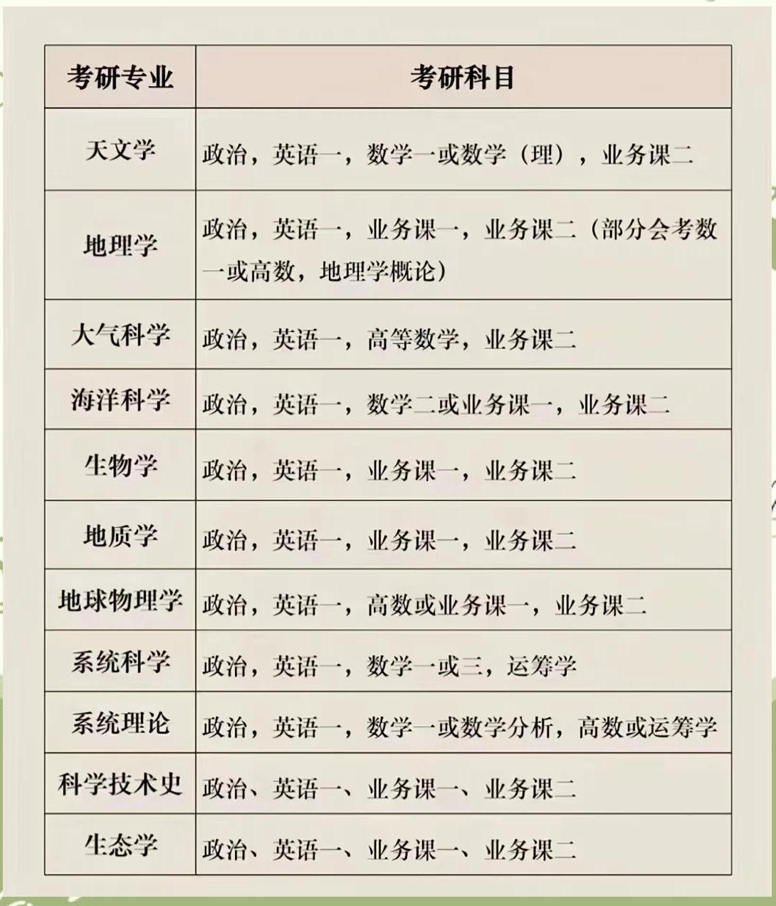 運動場館燈具 第50頁