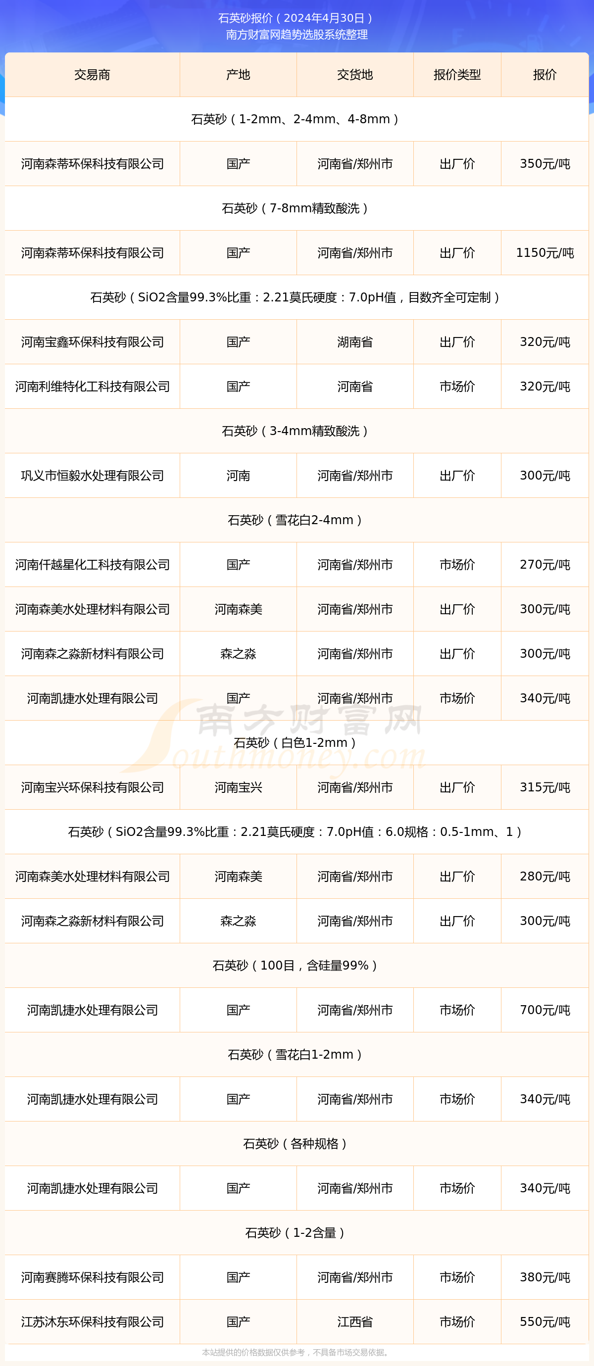 最新河沙，小巷中的寶藏與獨(dú)特環(huán)境魅力