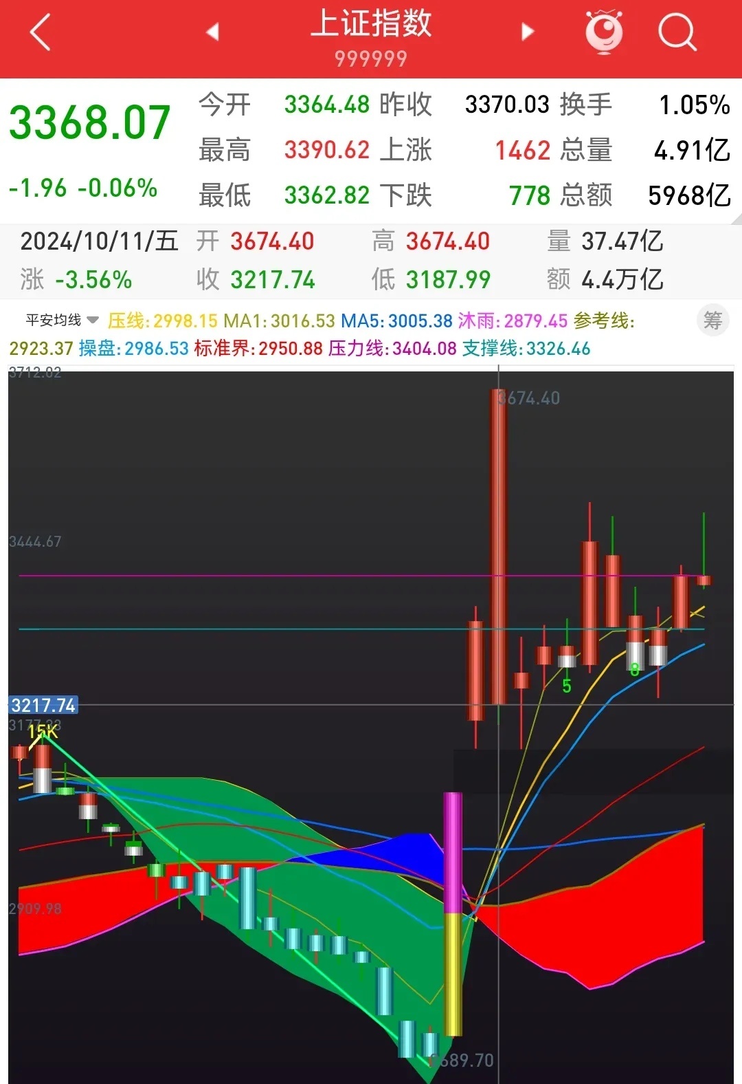 最新拐點(diǎn)時間揭秘，小巷深處的隱藏寶藏探索