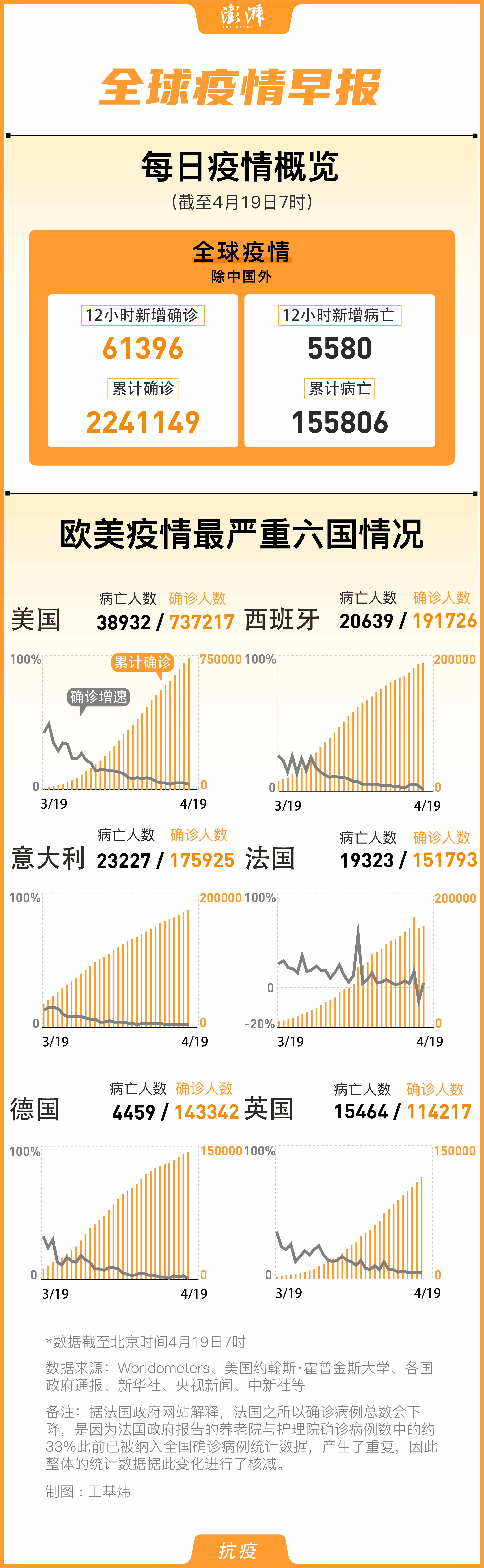 伊斯蘭最新疫情動態(tài)，學(xué)習(xí)、信心與成就的力量在變革中展現(xiàn)