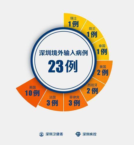 洛杉磯入境最新指南，全面解析入境要求，小紅書帶你輕松搞定！