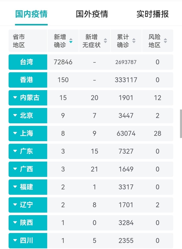 今日疫情最新動態(tài)，全面指南助你應(yīng)對疫情，保障個人安全