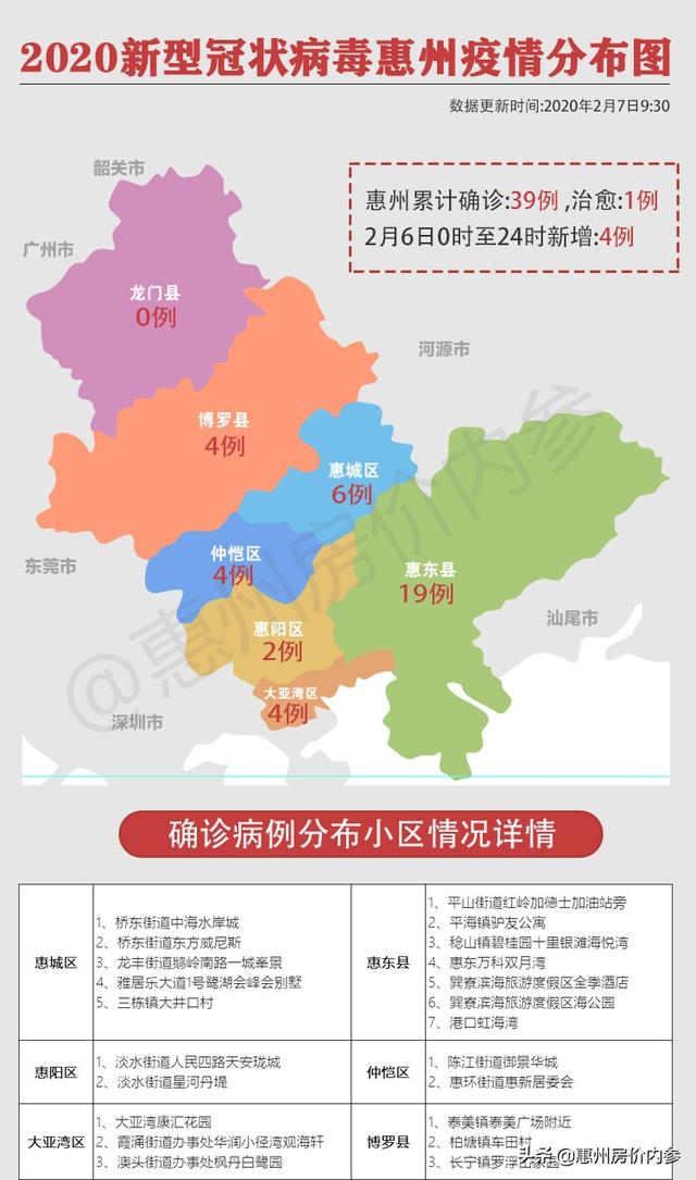 惠州疫情下的自然探索之旅，尋求內(nèi)心平和與力量