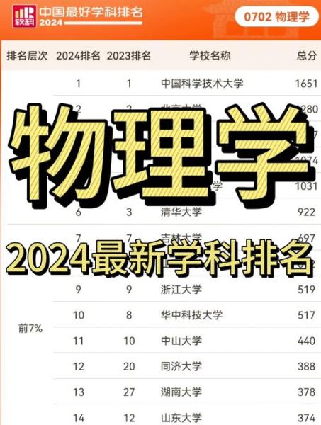 QS最新物理探索，前沿科學(xué)的革新之路