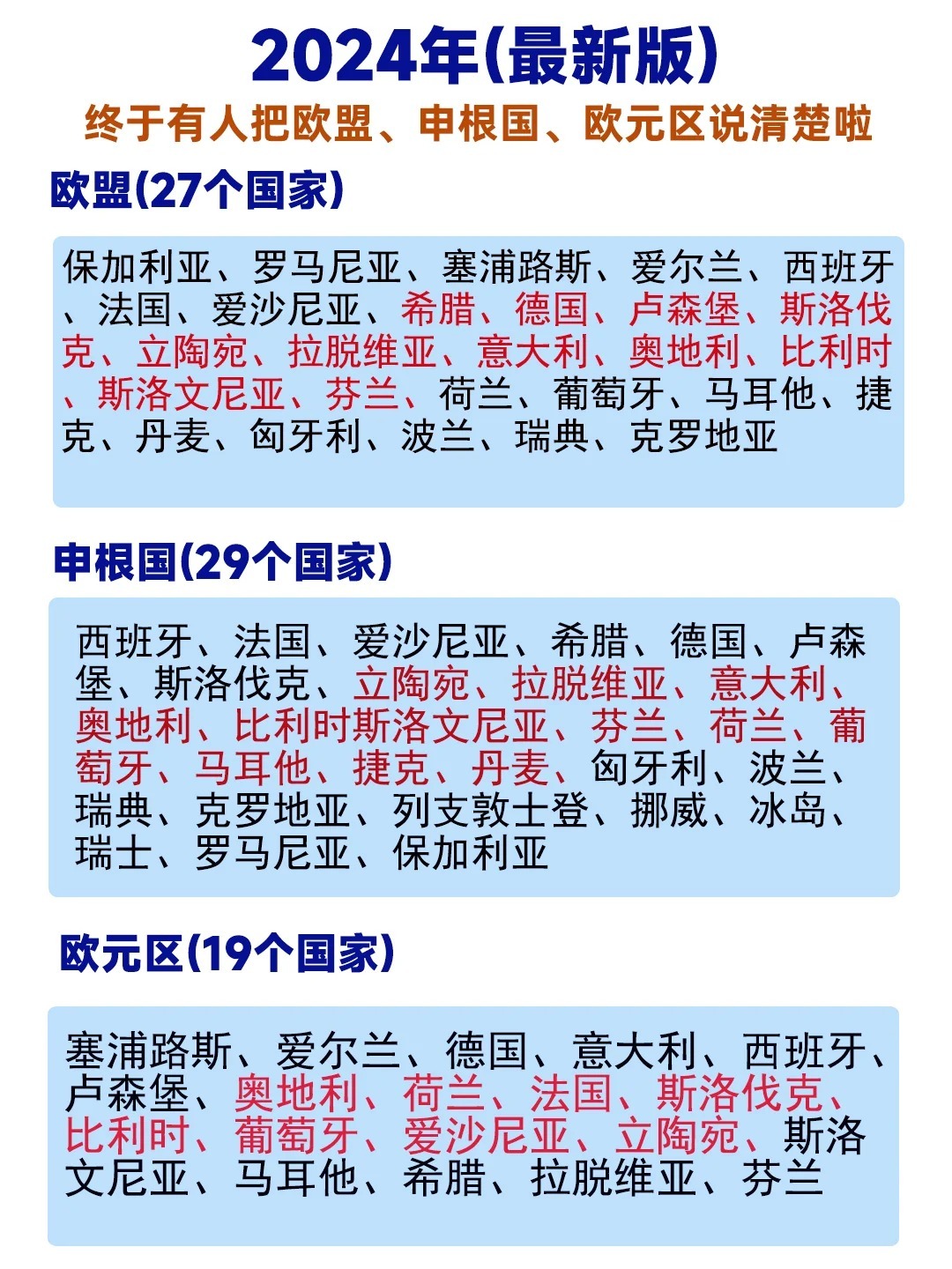 最新24國(guó)，變化、學(xué)習(xí)與自信的力量驅(qū)動(dòng)下的探索之旅