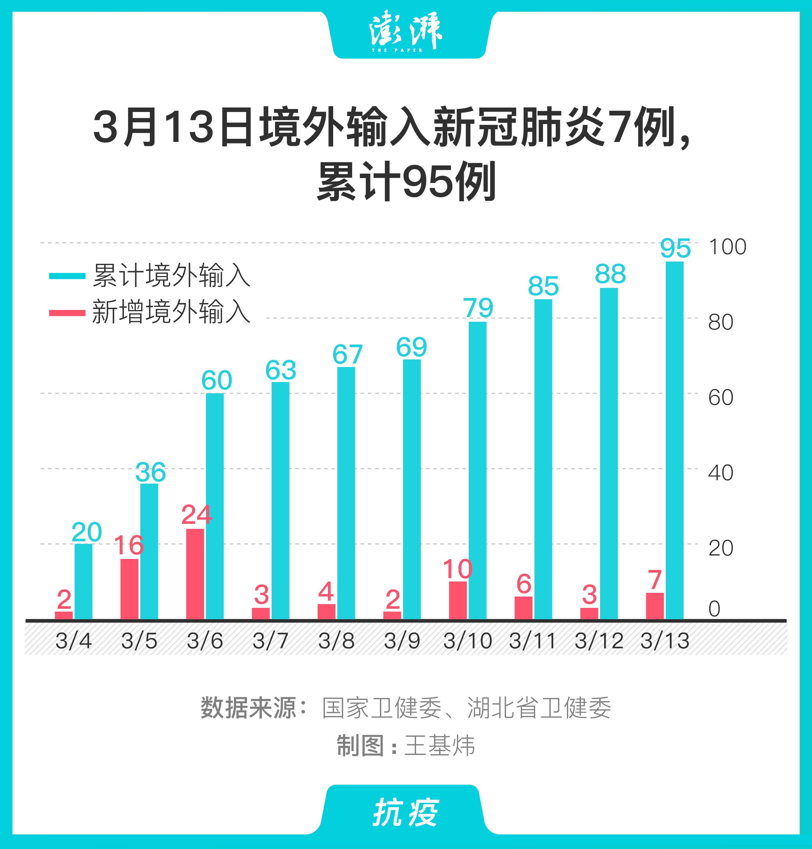 全球最新肺炎數(shù)據(jù)概覽，疫情分析與應(yīng)對策略探討