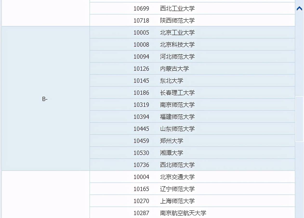 物理最新評估，探索自然美景的輕松之旅啟程
