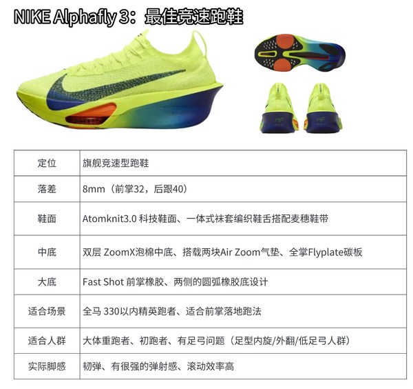 最新Nike跑鞋，引領(lǐng)每一步，輕松領(lǐng)跑！