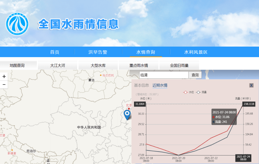 最新水位動(dòng)態(tài)揭秘，水域狀況一覽無(wú)余??