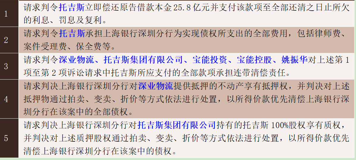 友情與法律的小小碰撞，最新官司揭秘