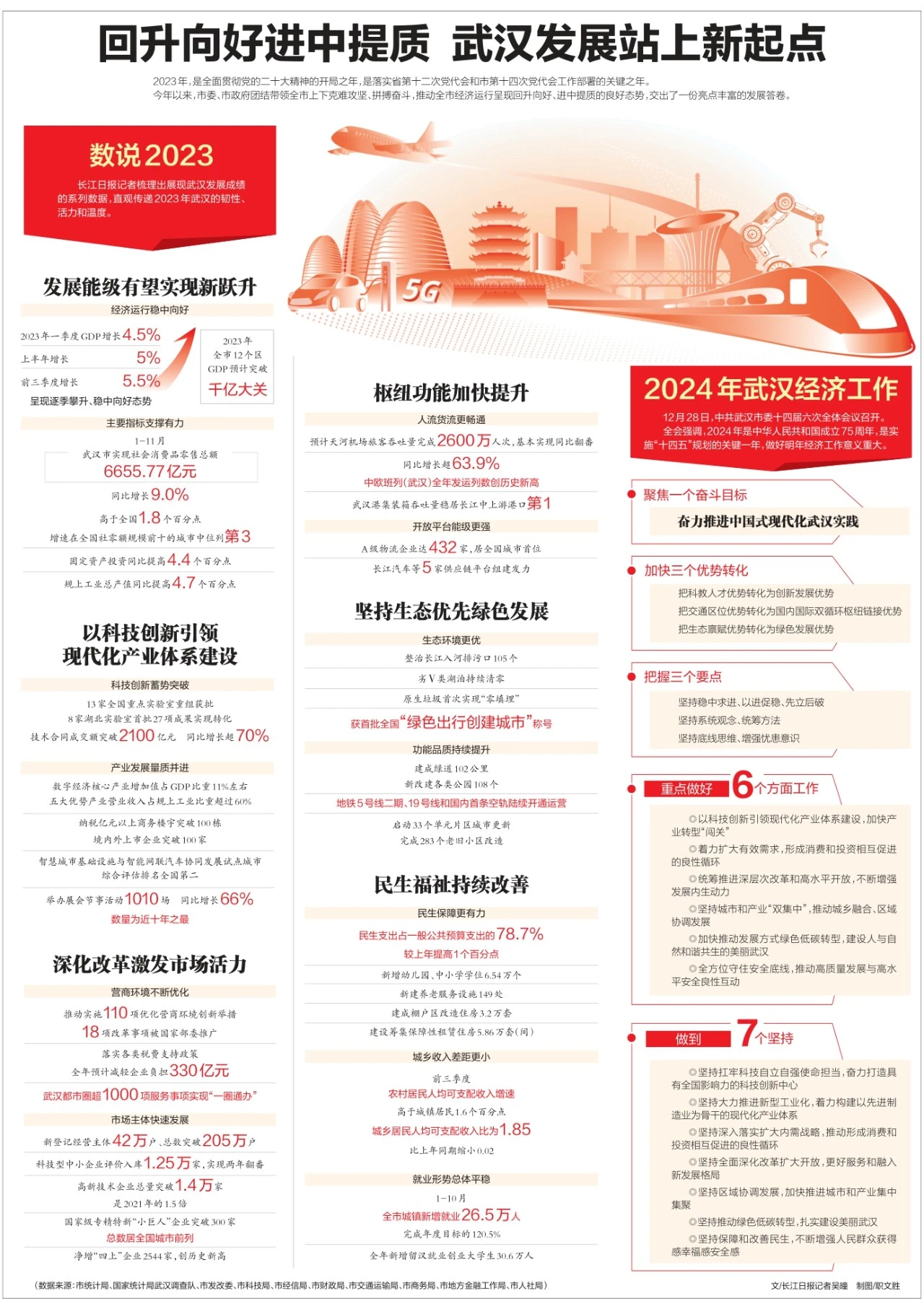 工礦燈具 第40頁