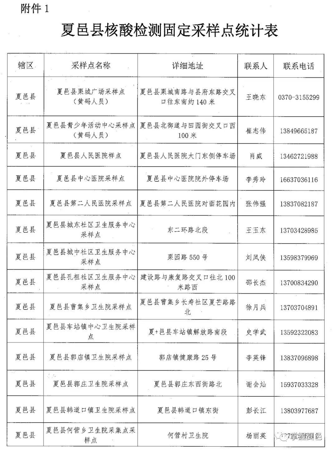 夏邑疫情下的自然探索之旅，尋求內(nèi)心寧?kù)o與平和
