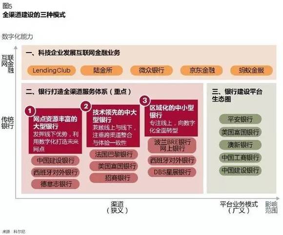 工行最新渠道，開啟成長之旅，擁抱變化，自信閃耀的未來之門