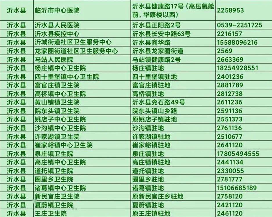 沂水最新疫情，科技守護(hù)，智能革新抗疫體驗(yàn)