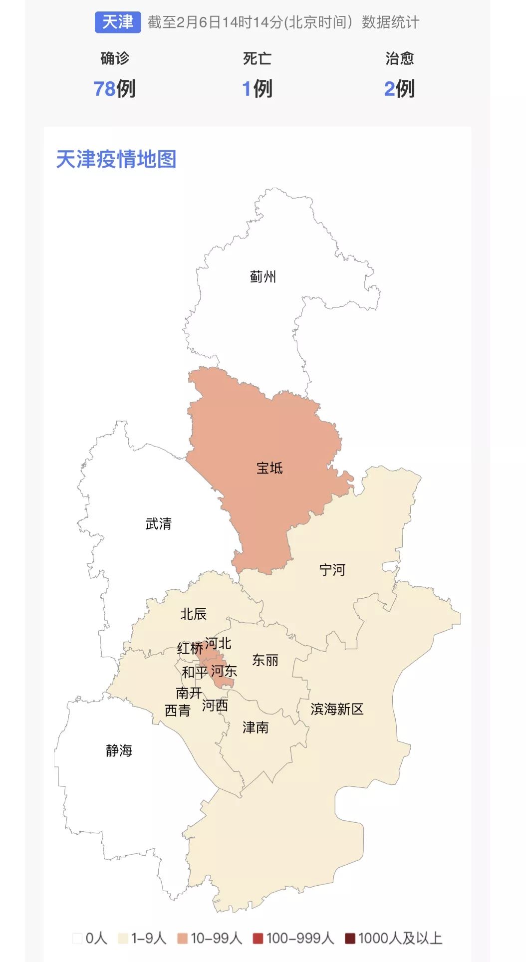 寶坻最新病例詳解，疫情動(dòng)態(tài)與應(yīng)對(duì)策略